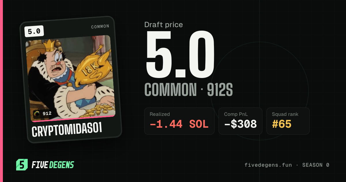 cryptomidas01 share card