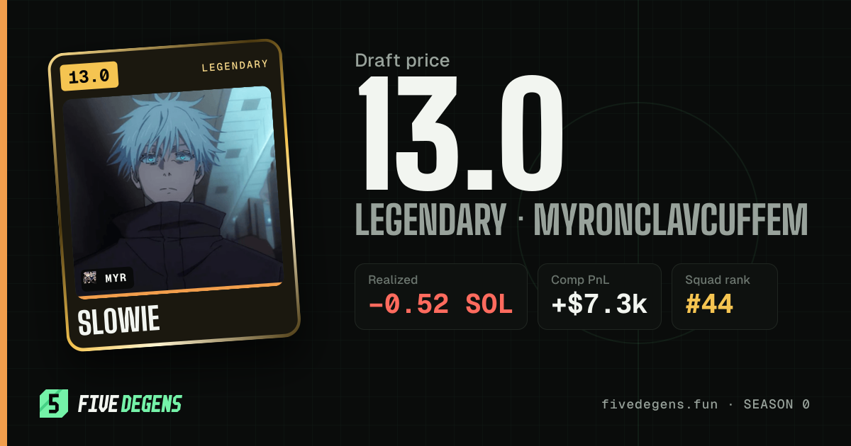 sl0wie share card