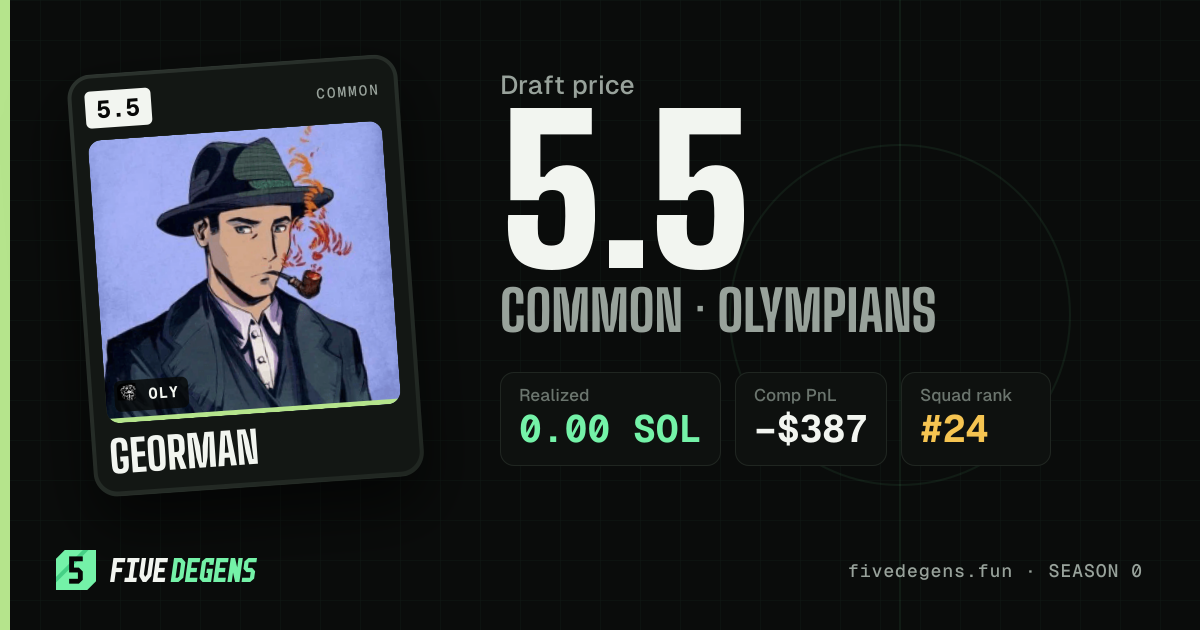 Georman share card