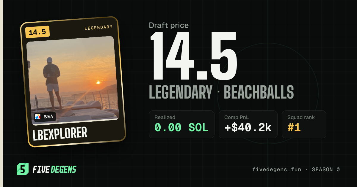 lbexplorer share card