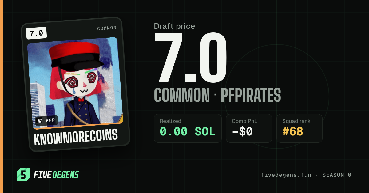 knowmorecoins share card