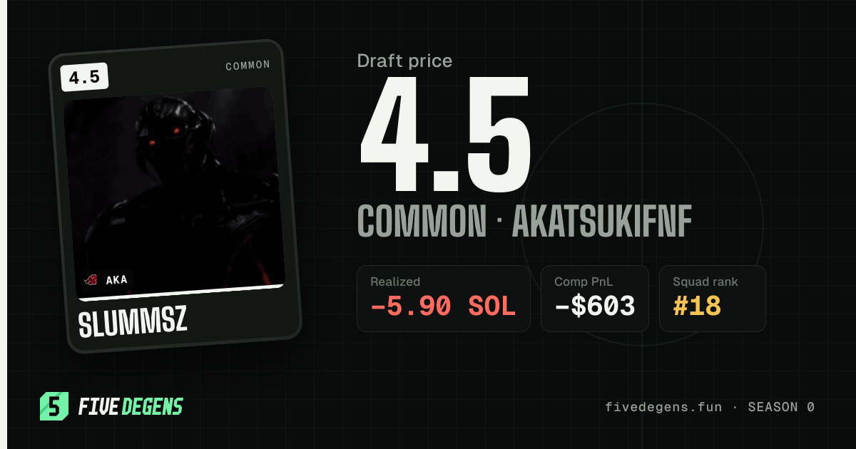 SLUMMSZ share card