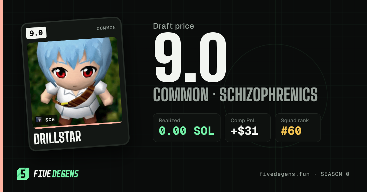 drillstar share card