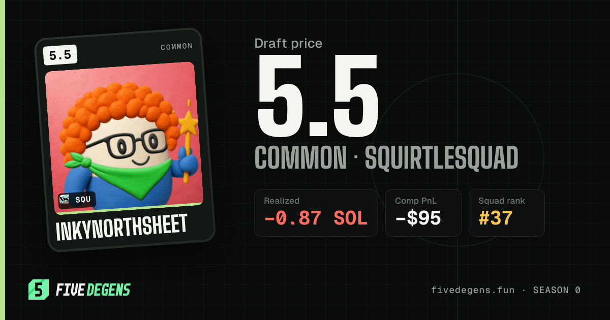 InkyNorthSheet share card
