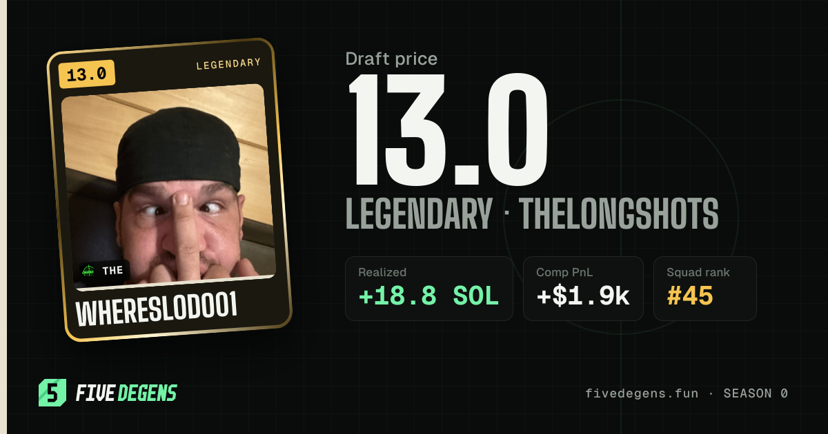 whereslodo01 share card