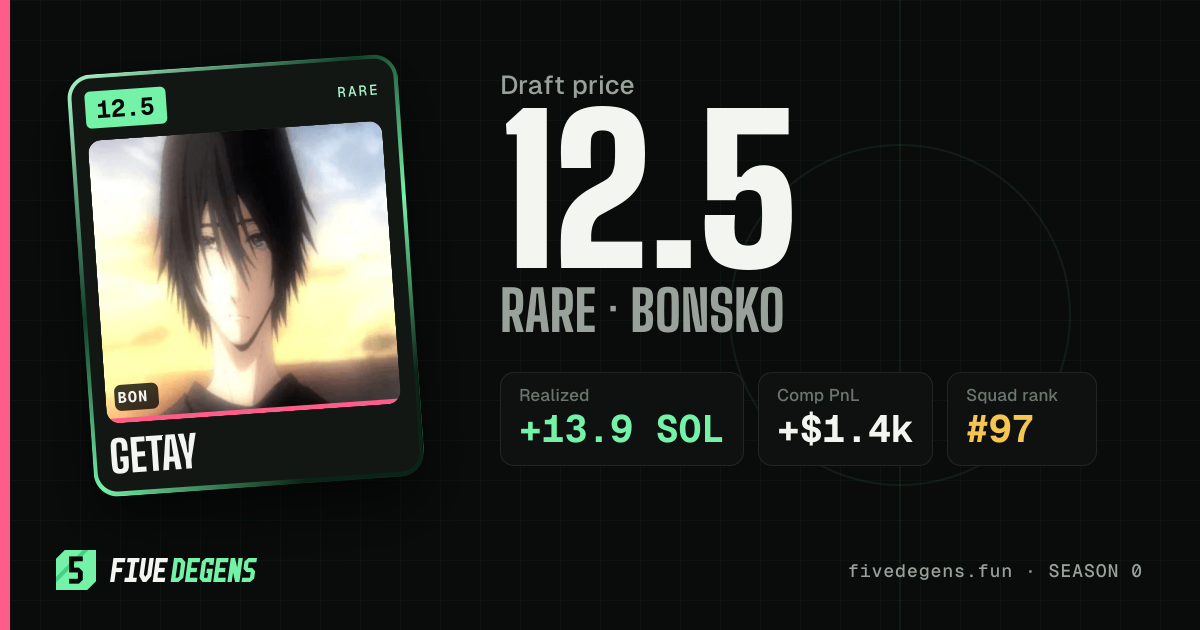 getay share card