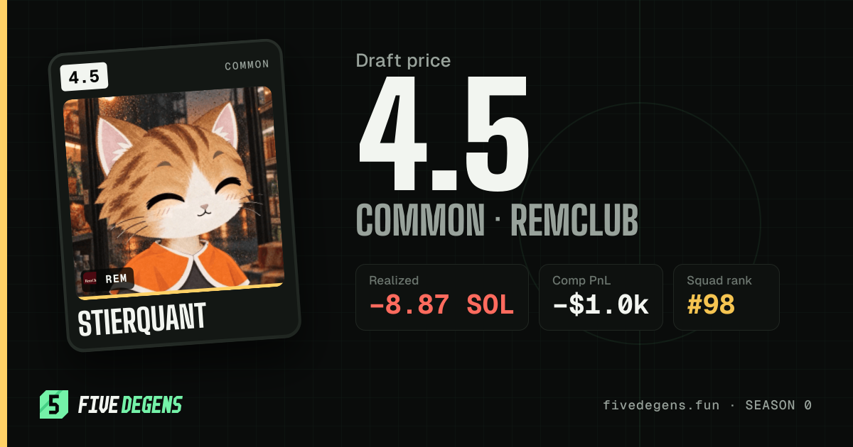 StierQuant share card