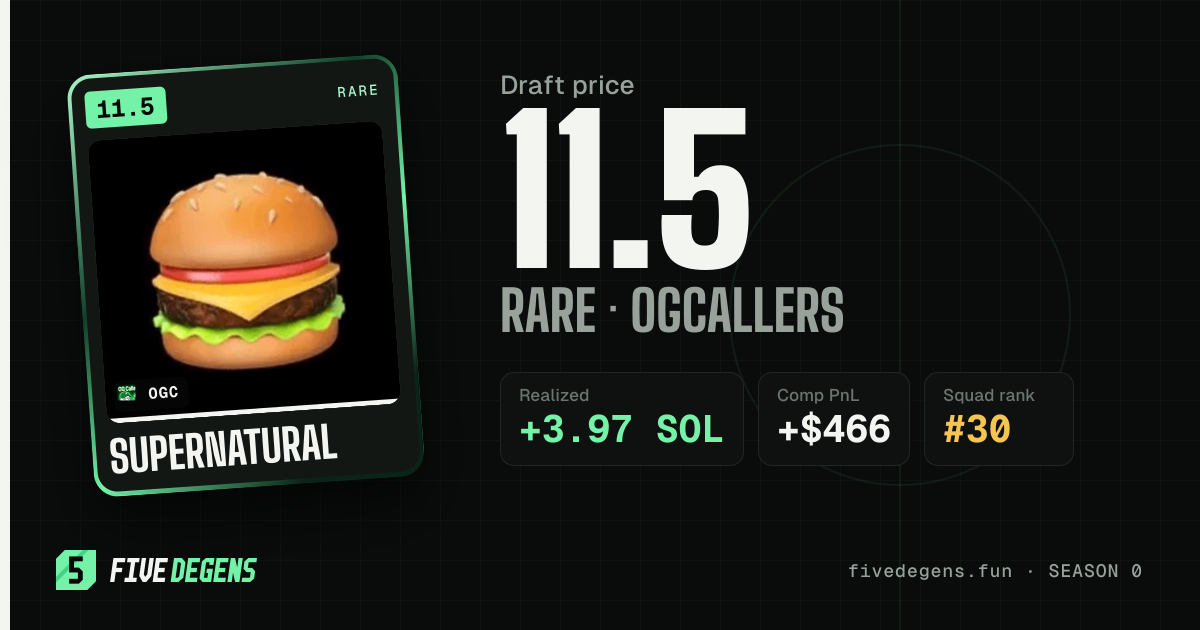supernatural share card