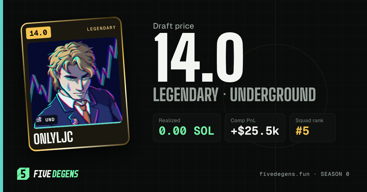onlyljc share card