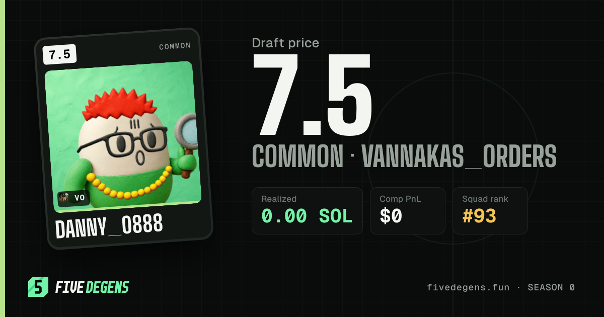 Danny_0888 share card