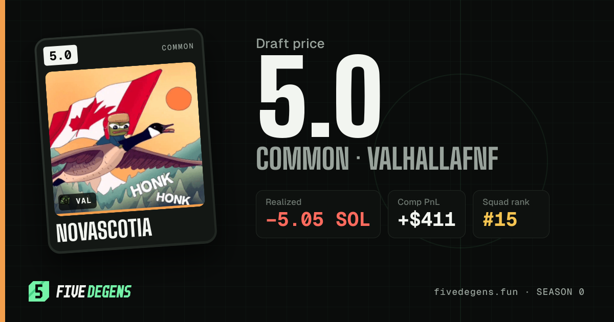 n0vasc0tia share card