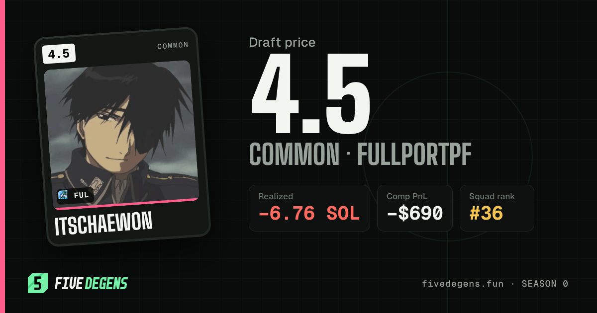 ItsChaewon share card