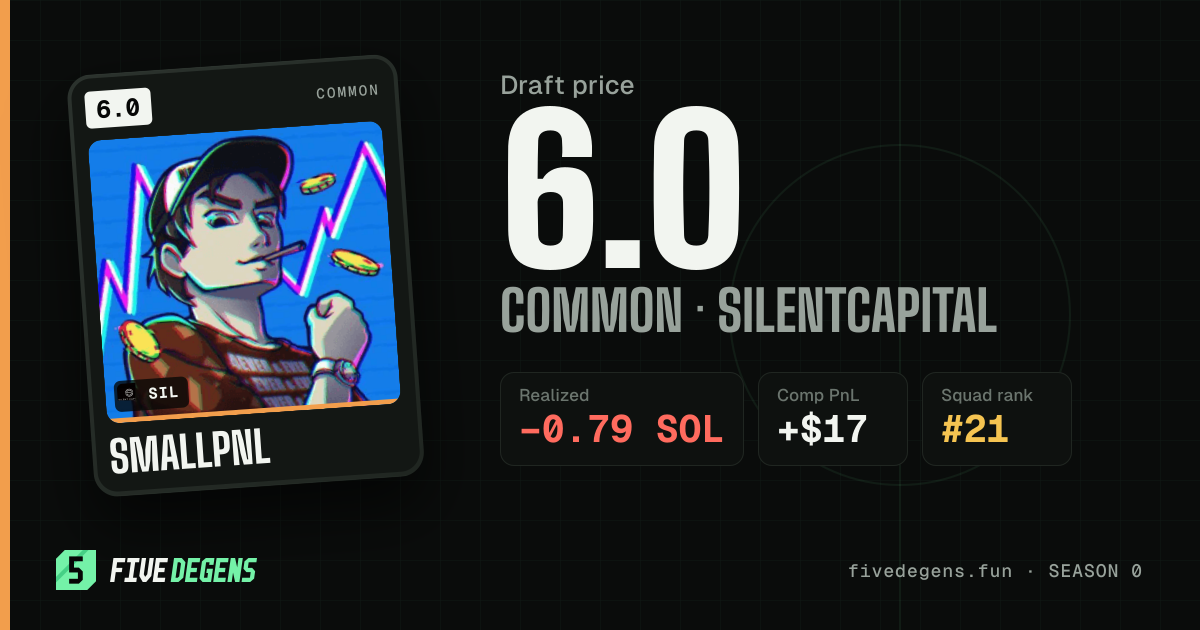 smallpnl share card