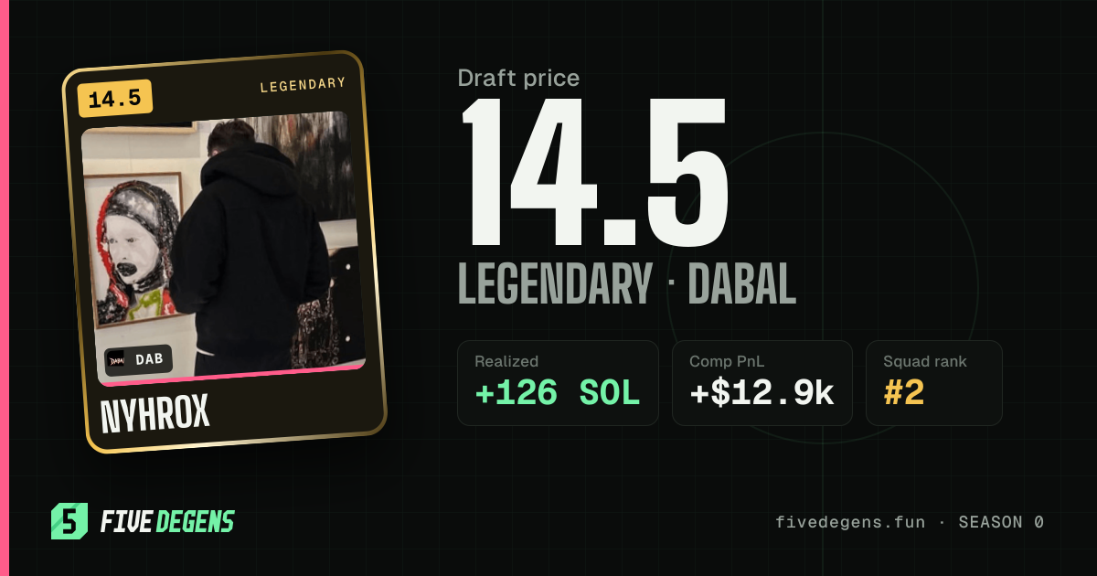 nyhrox share card