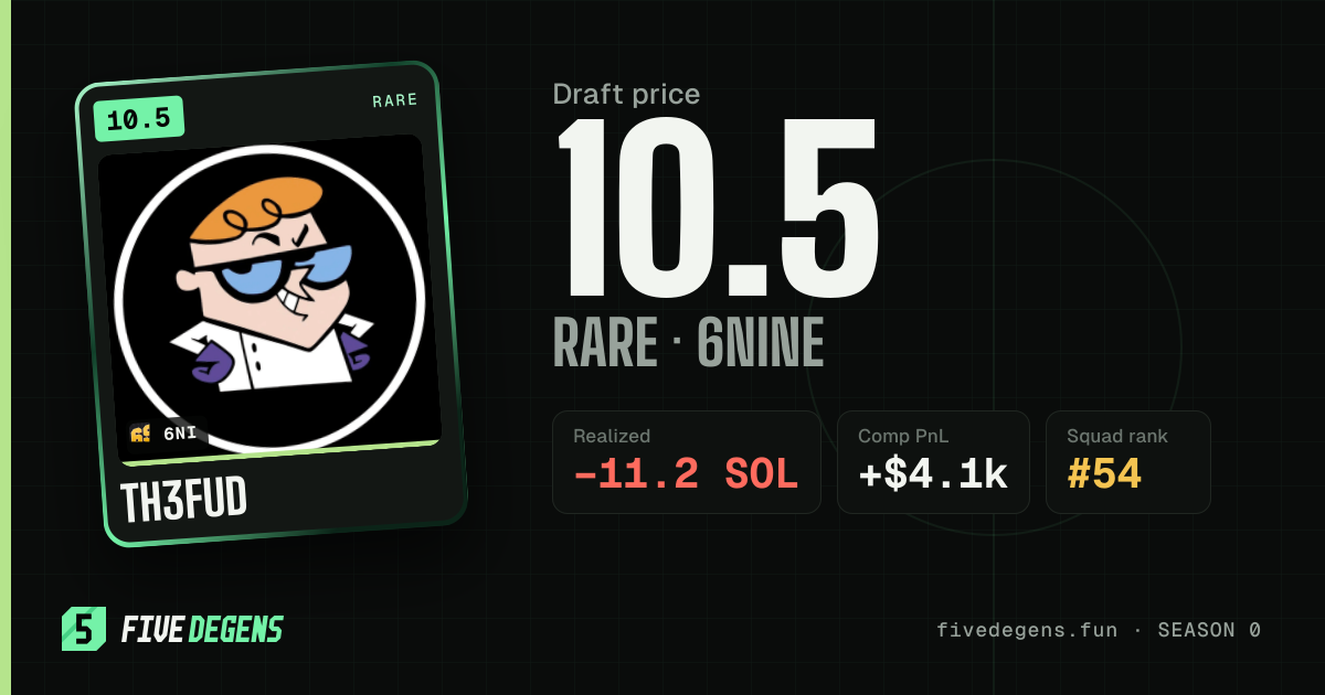 th3fud share card