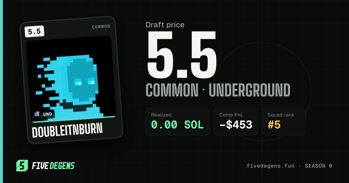 doubleitnburn share card