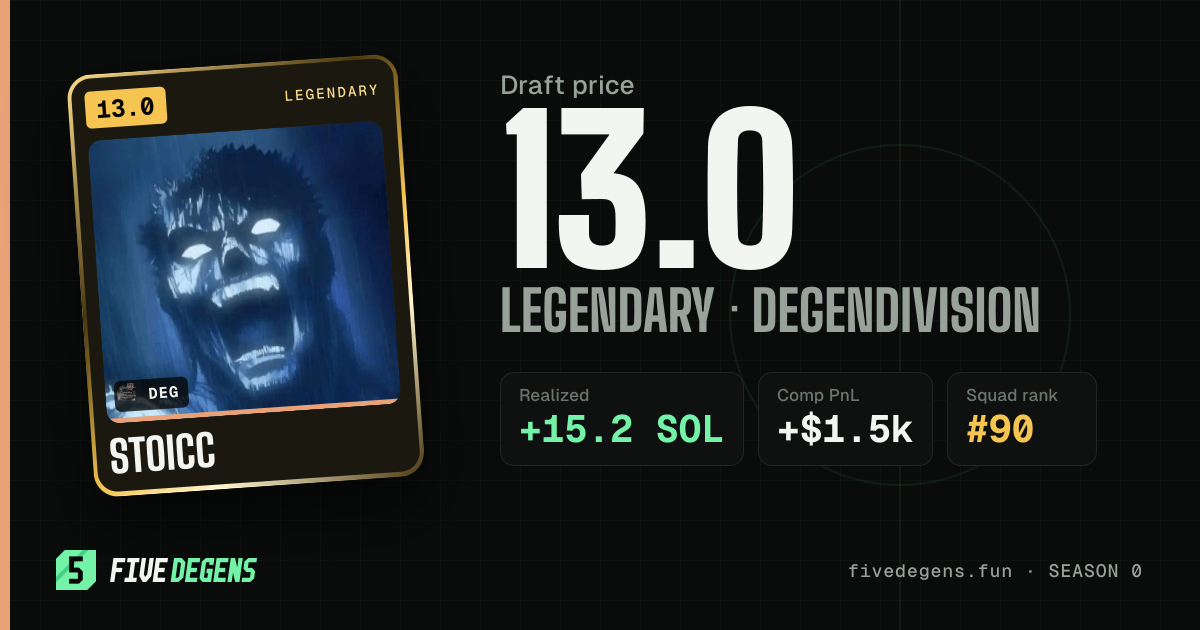 Stoicc share card