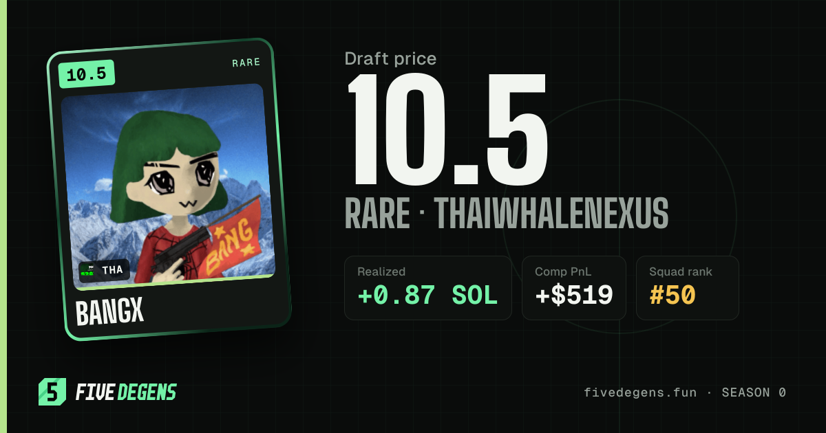 BANGx share card