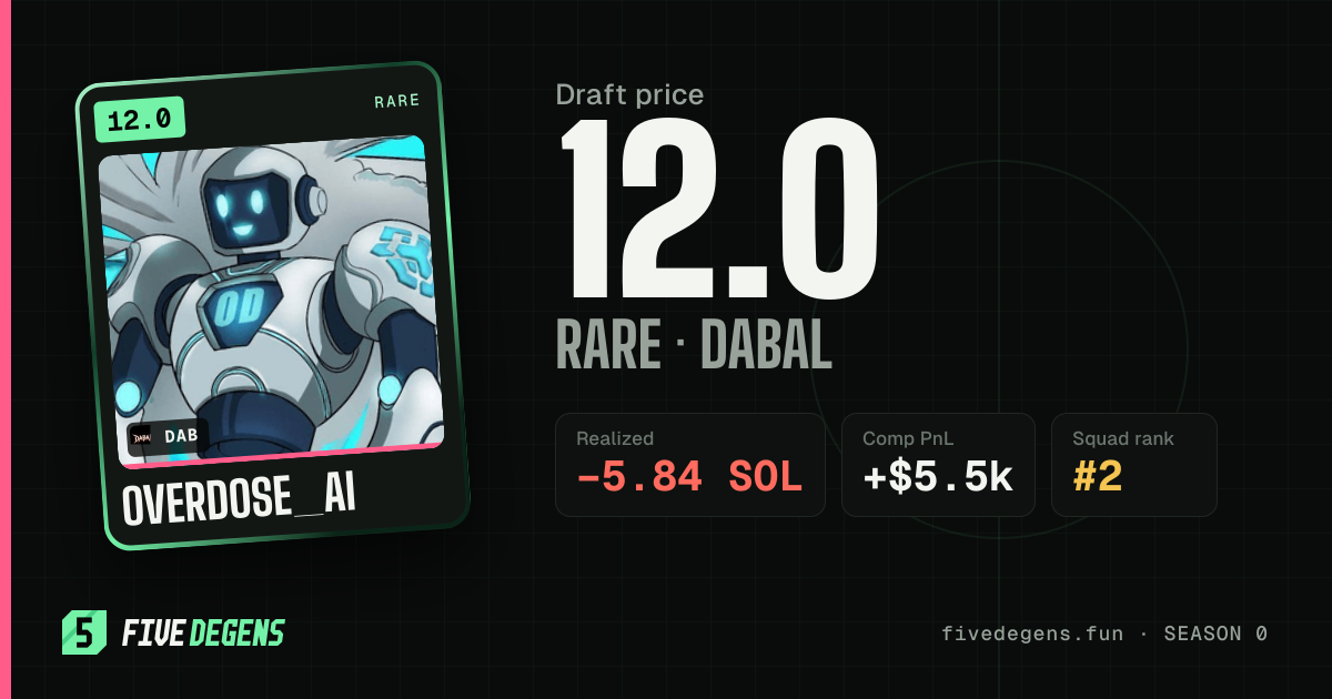 Overdose_ai share card