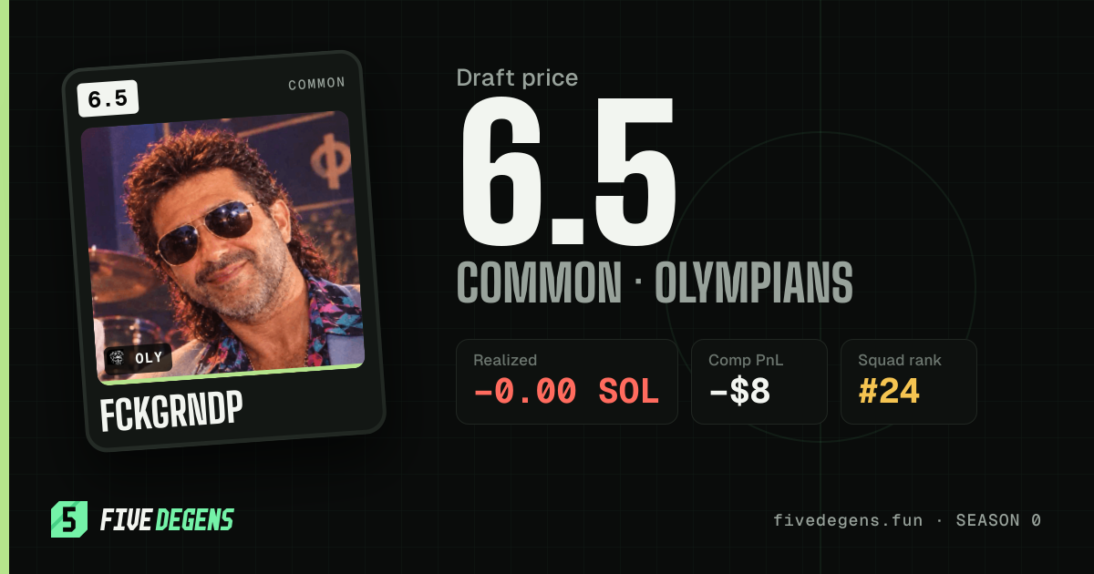 Fckgrndp share card