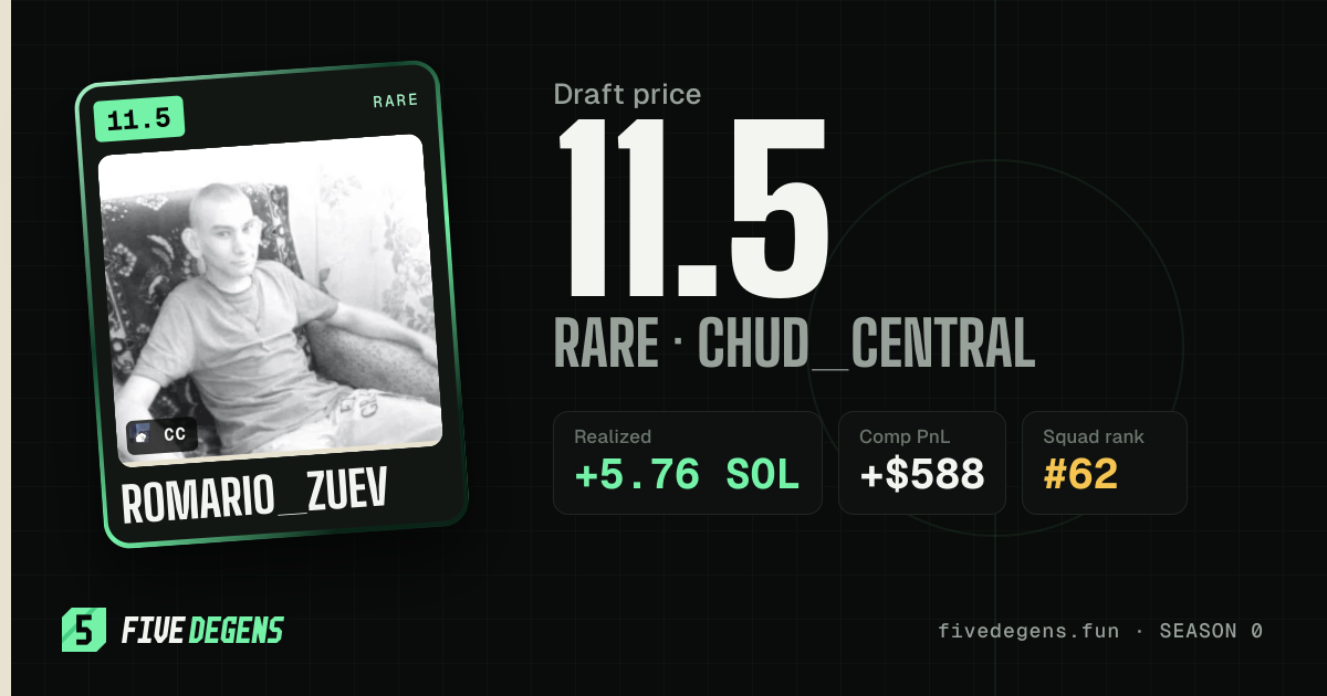 Romario_Zuev share card