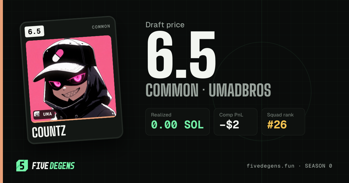 countz share card