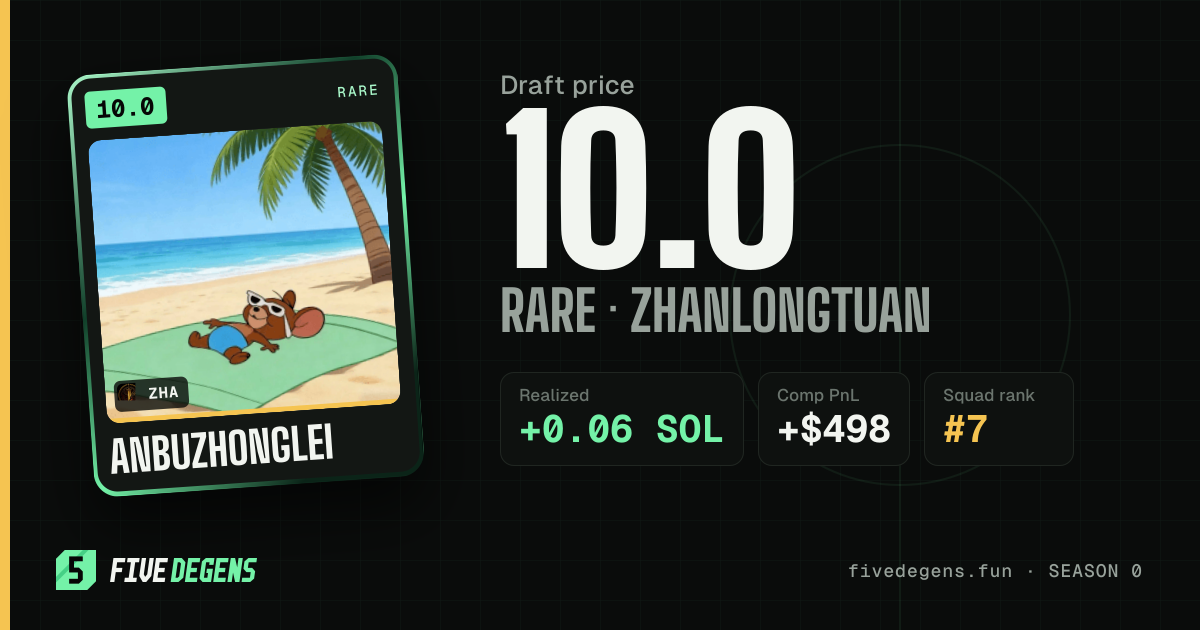anbuzhonglei share card