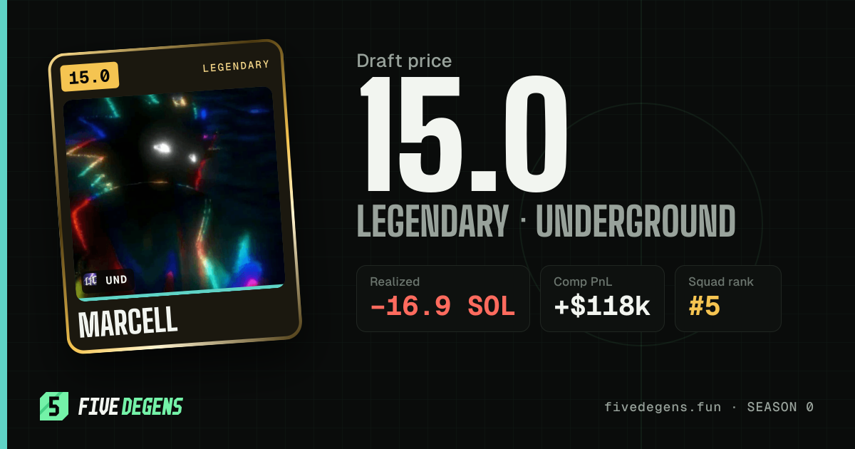 marcell share card