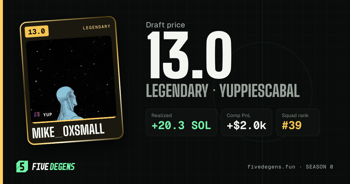 Mike_0xsmall share card