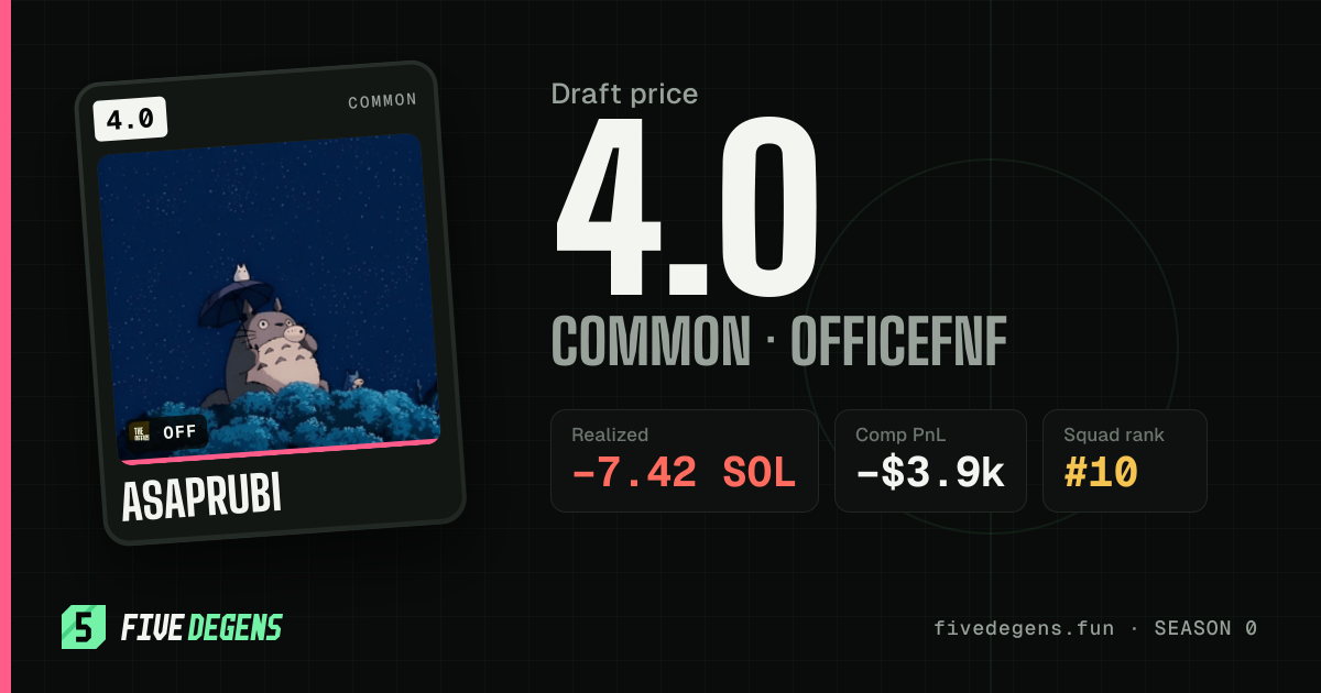 asaprubi share card