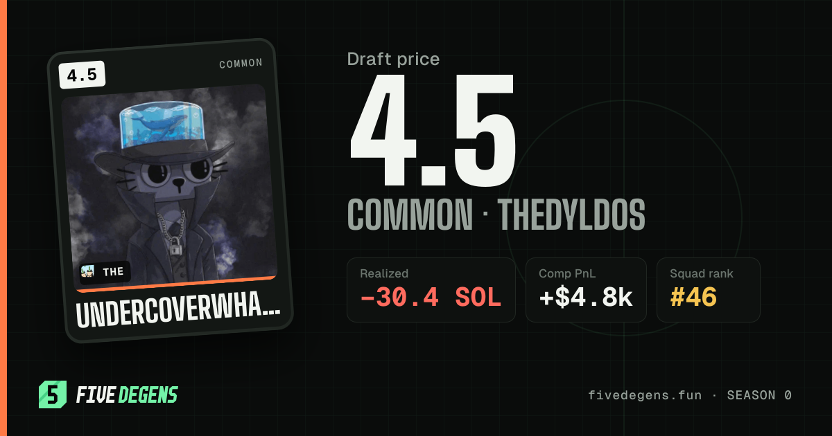 undercoverwhale share card