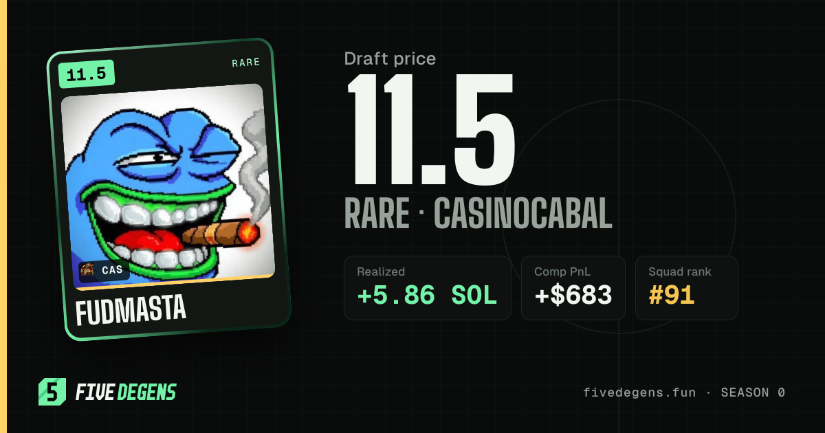 fudmasta share card