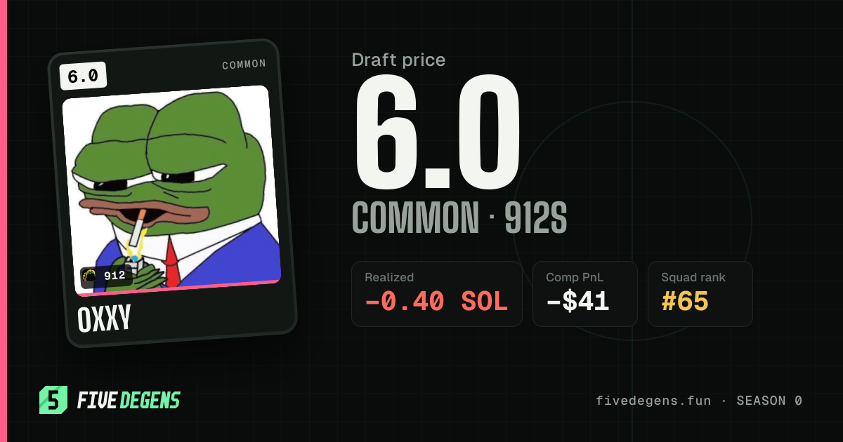 0xxy share card