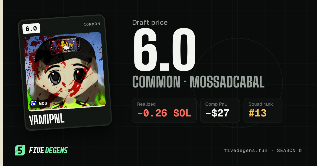 yamipnl share card