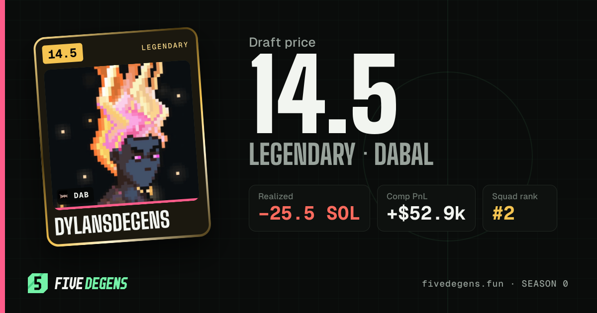 dylansdegens share card