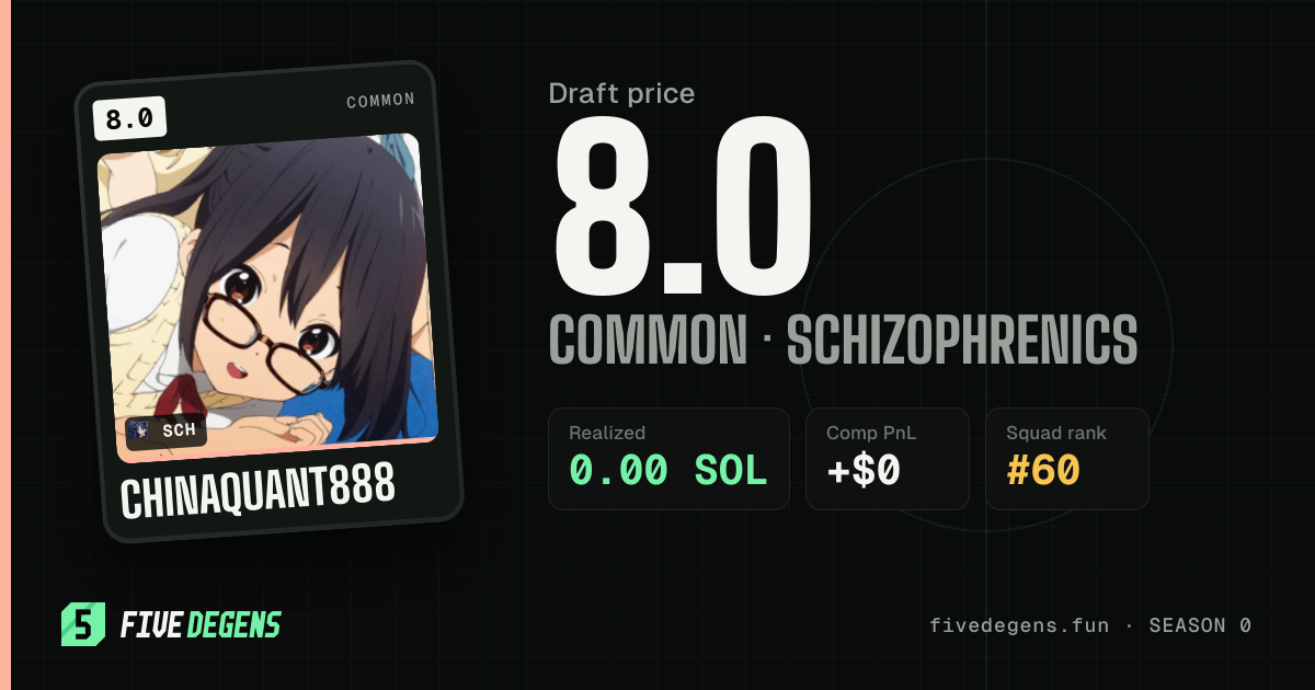chinaquant888 share card