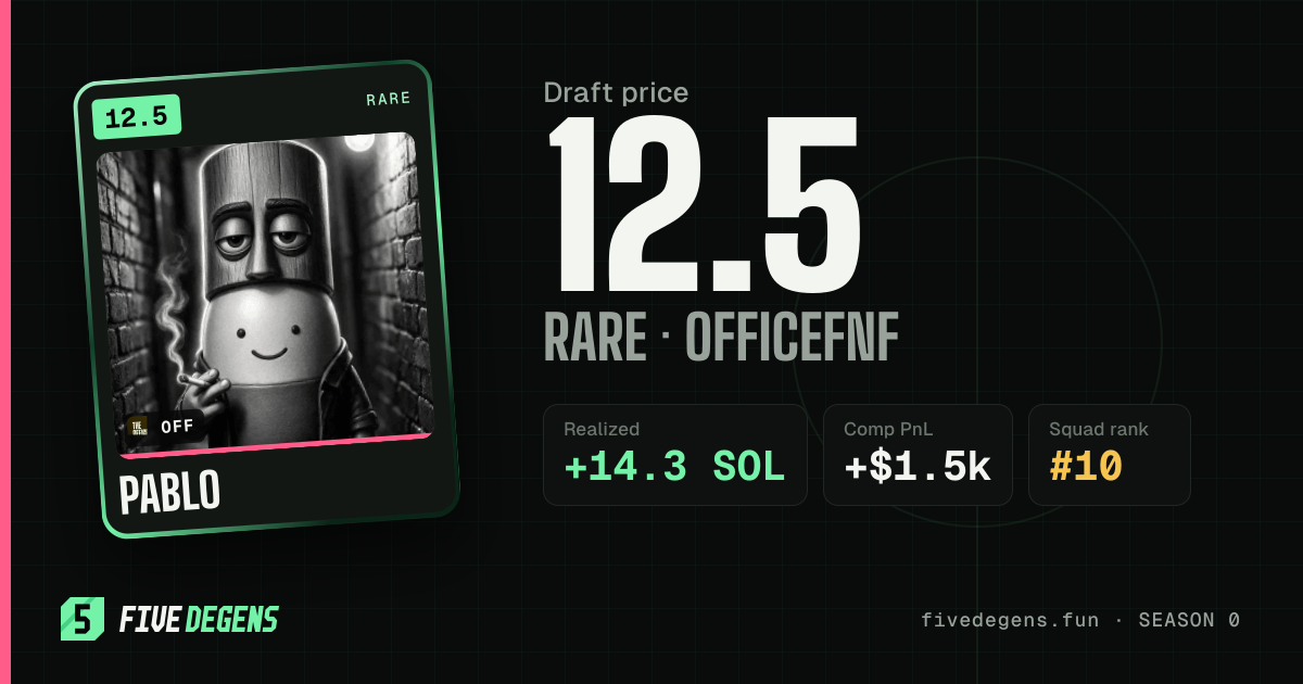 pablo share card