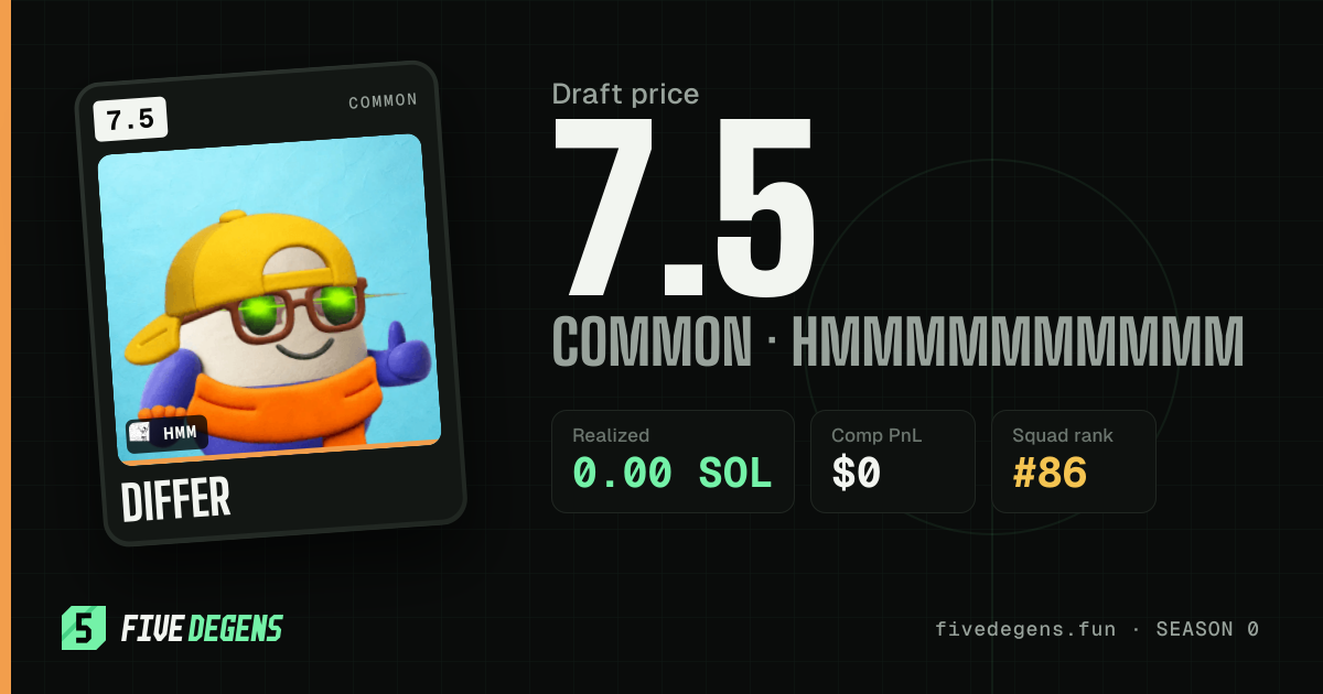 differ share card