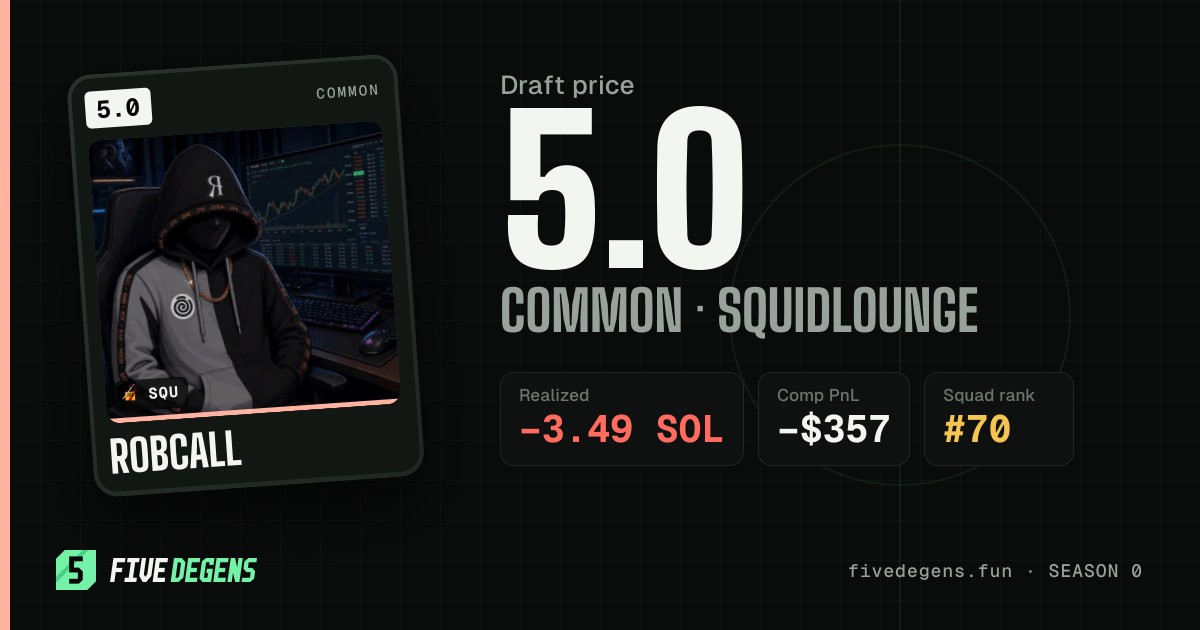 Robcall share card
