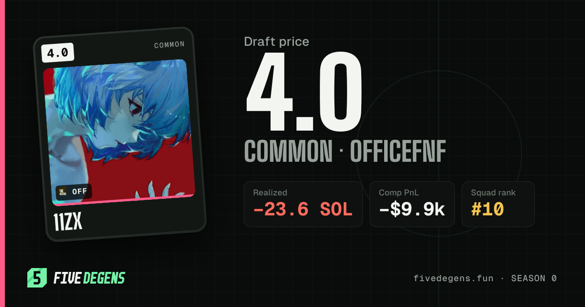 11zx share card