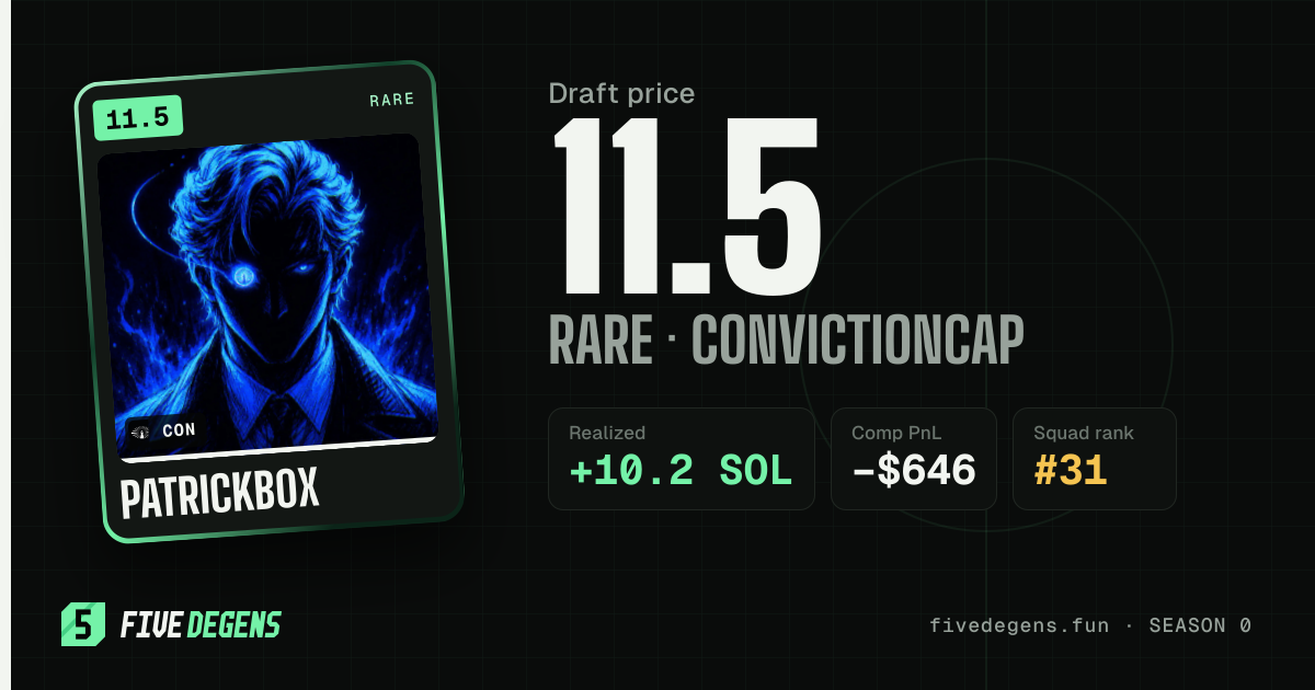 Patrickb0x share card