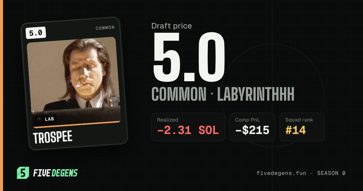 trospee share card