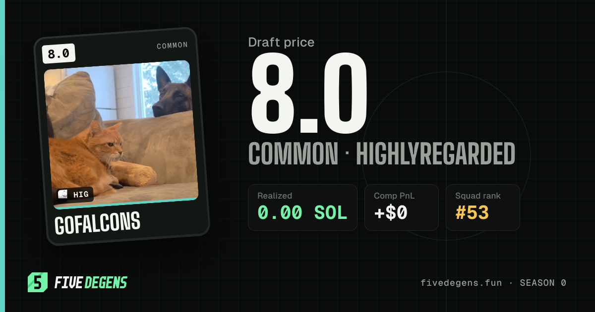 Gofalcons share card