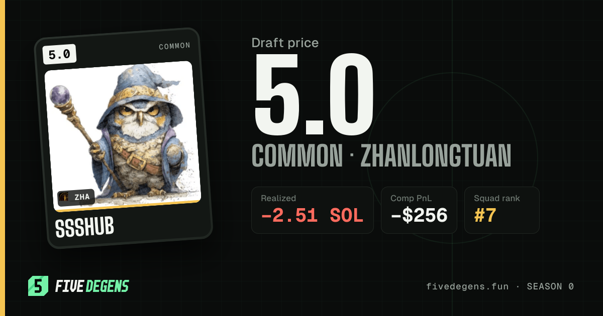 Ssshub share card