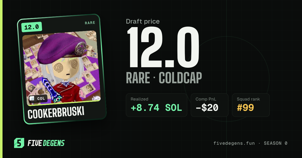 cookerbruski share card