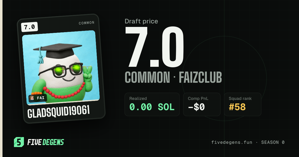 gladsquid19061 share card
