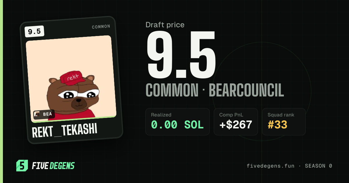 rekt_tekashi share card