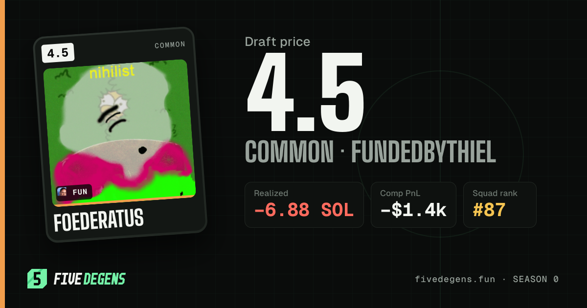 foederatus share card