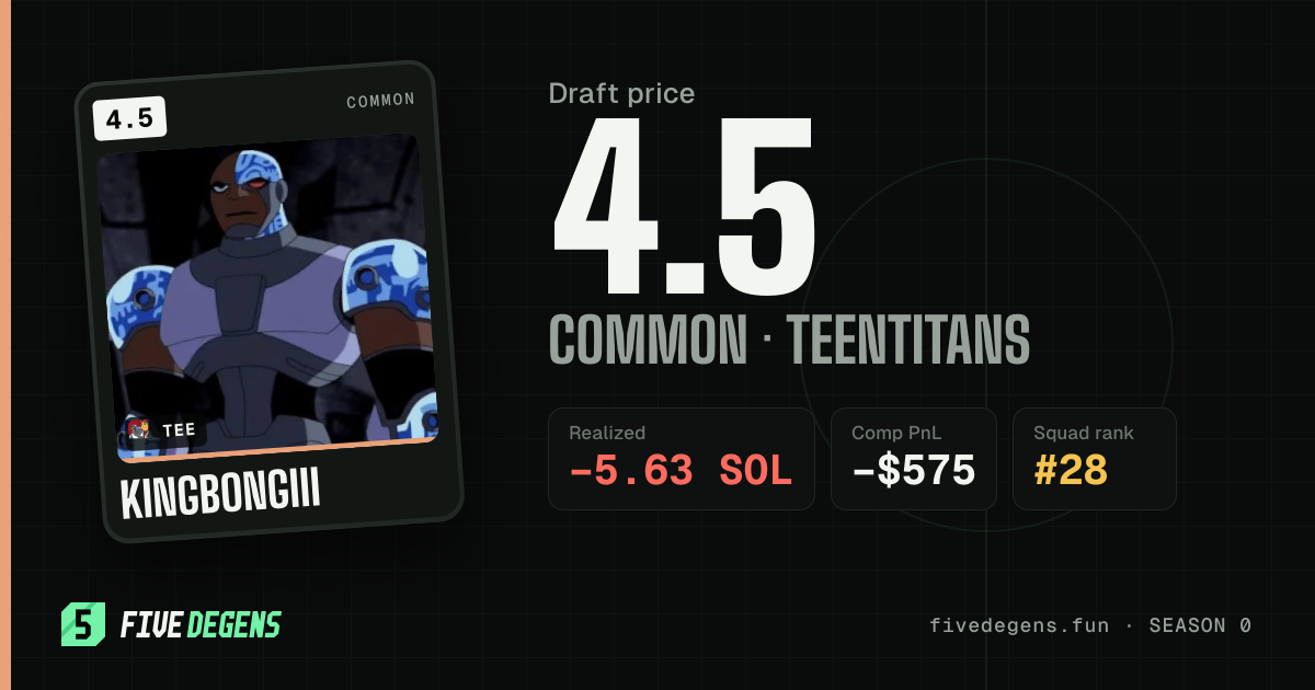 kingbongiii share card