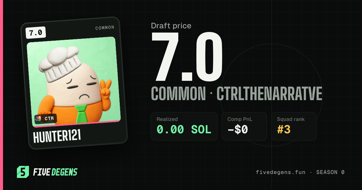 Hunter121 share card